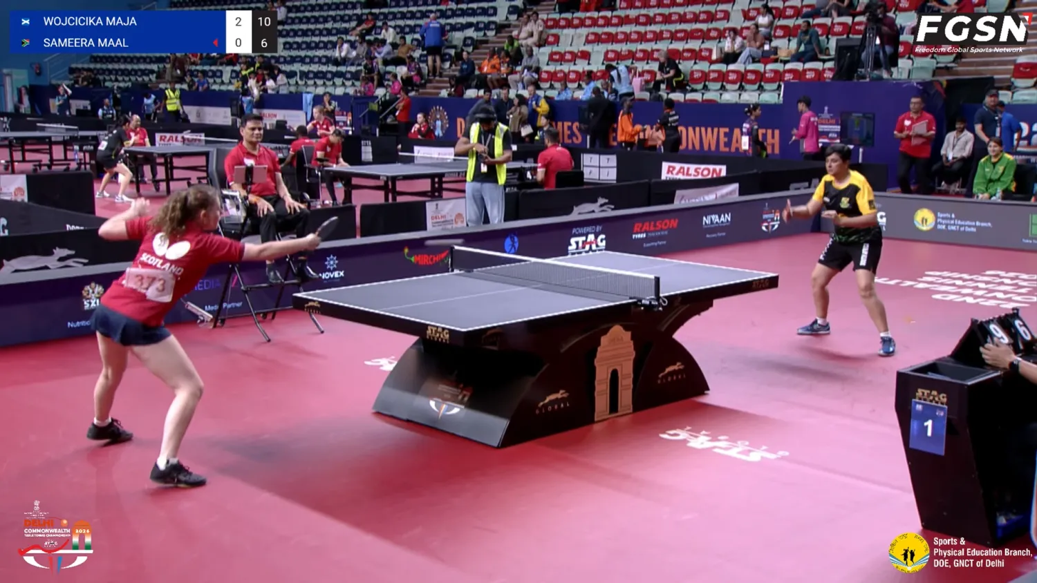 Table Tennis Academy, Maja Wójcicka, Commonwealth 2026, India