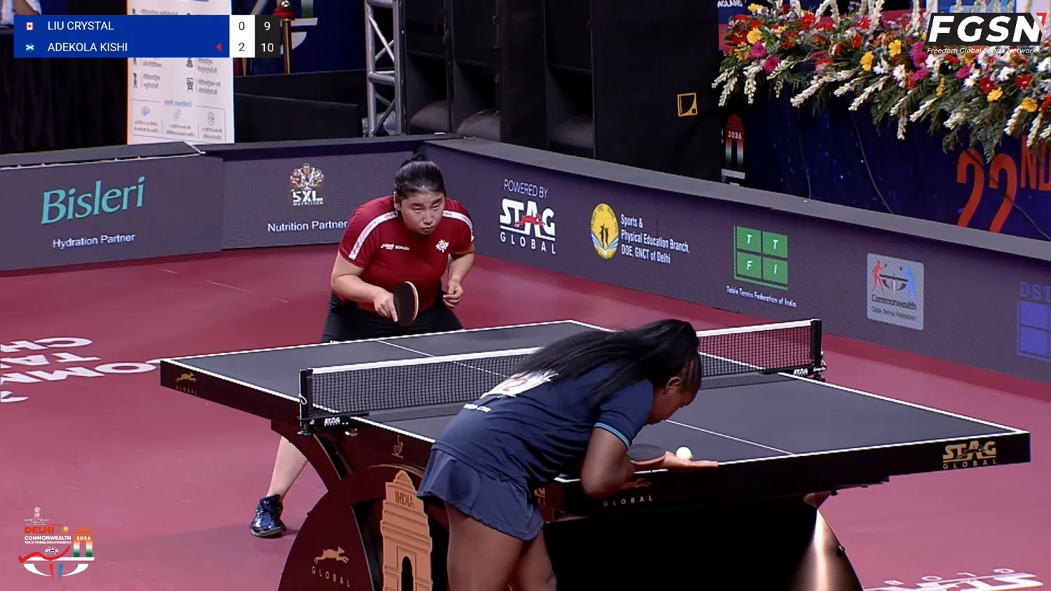 Table Tennis Academy, Kiishi Adekola, Commonwealth 2026, India